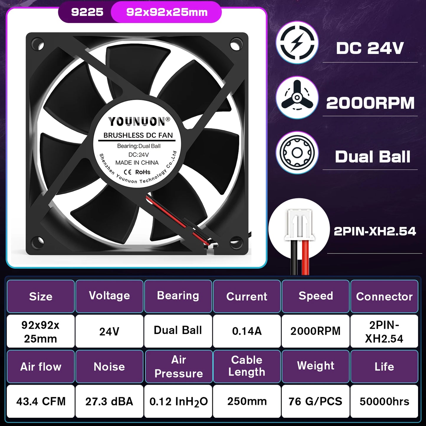 YOUNUON 92MM 9225 92X92X25MM Cooling Fan 5V/12V/24V DC Brushless 90mm Cooling Cooler Fan for PC Laptop Computer Case