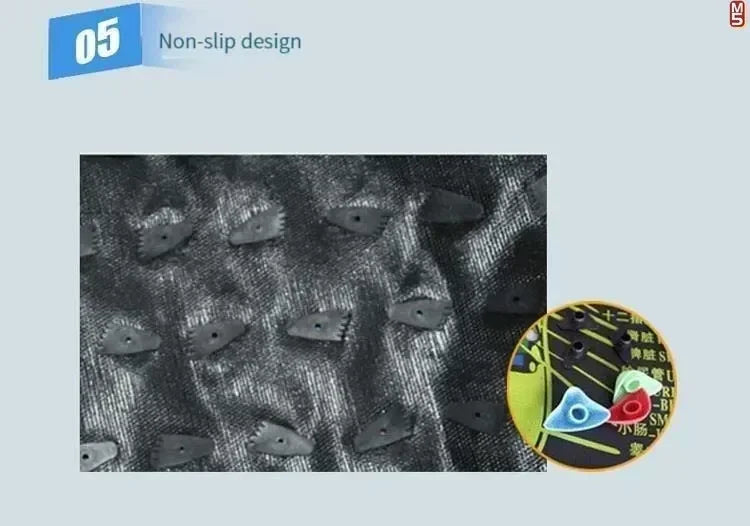 Premium Foot Massage Mat with Finger Pressure Plate and Simulated Cobblestone Path To Soothe Tired Feet and Relieve Pain