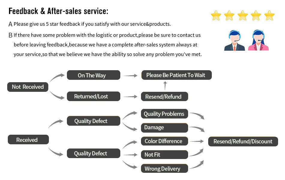 Outdoor Garden Sunshade Net Pergola Canopy Swimming Pool Awning Net Sun Protection Car Canvas Shading Net Summer Sunscreen Cover