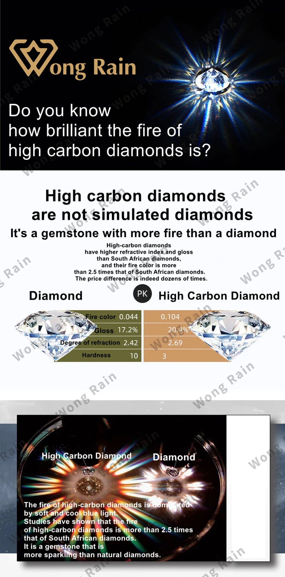 Wong Rain 100% 925 Sterling Silver 6*8 MM Oval Paraiba Tourmaline High Carbon Diamond Gemstone Ring For Women Engagement Jewelry