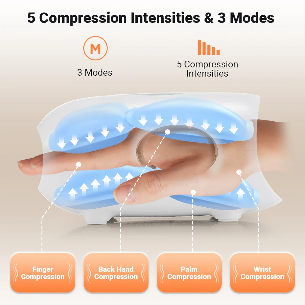 Electric Hand Massager with Air Compression Heat Cordless Palm Finger Massage Machine for Arthritis Finger Numbness Pain Relieve