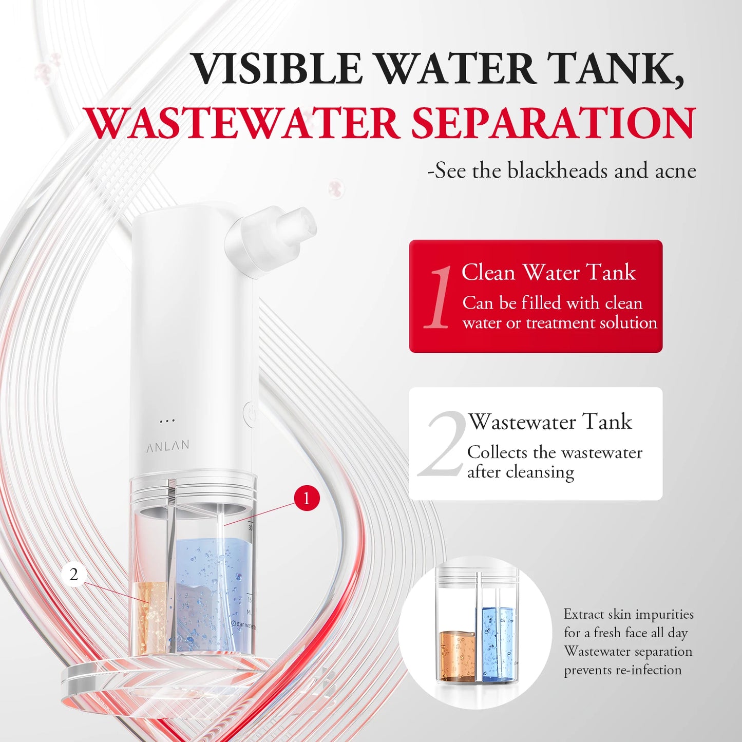 ANLAN Electric Water Vacuum Blackhead Remover Pore Cleaner Facial Hydro Cleanse Skincare Device for Whitehead And Acne Suction