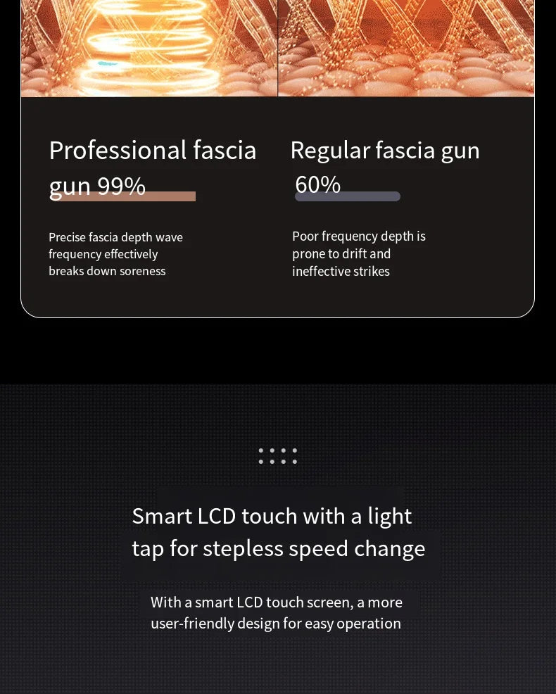 Fitness Massage Gun Fascia Deep Muscle Relax Body Neck Massager Electric Fitness Equipment Noise Reduction Christmas gift