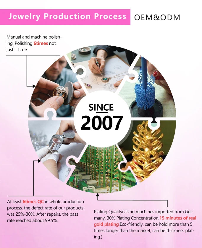 5 Pcs/set Luxury 18K Gold-plated Brass Designer Jewelry Collection, Brand Bracelets, Necklaces, Earrings, Jewelry for Women