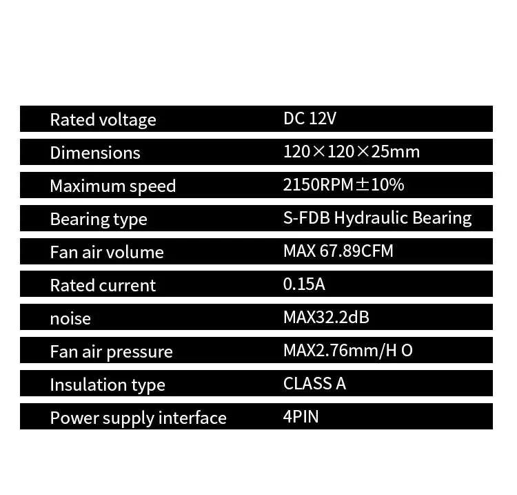 TEUCER T30 CPU Cooler Fan 2150RPM 4PIN PWM 12cm Computer Case Cooling System Fan SFDB Silent PC Gamer CPU Cooler 120mm Fan