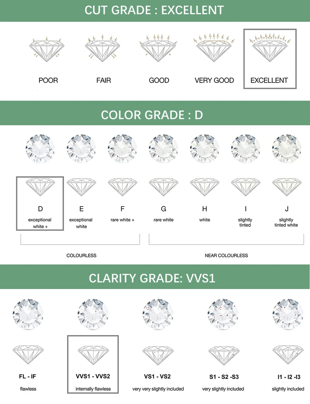2 Carat Classic Moissanite Stud Earrings 925 Sterling Silver For Women 6-Claw D Color Sparkling Diamond Round Ear Studs with GRA