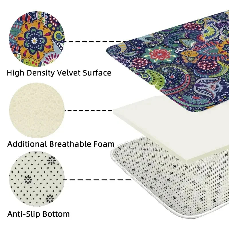 Kids Play Area Rugs Airport Overlooking Map Theme Carpet Living Room Decor Mans Cave Sofa Rug Bedroom Bedside Rug Christmas Gift