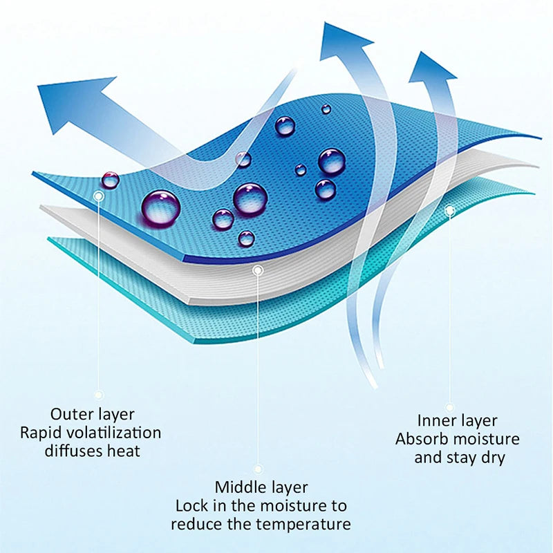 Portable Sport Towel with Mini Silicon Gel Set Cold Towel Breathable Fitness Sport Gym Running Outdoor Quick Dry Cooling Towel