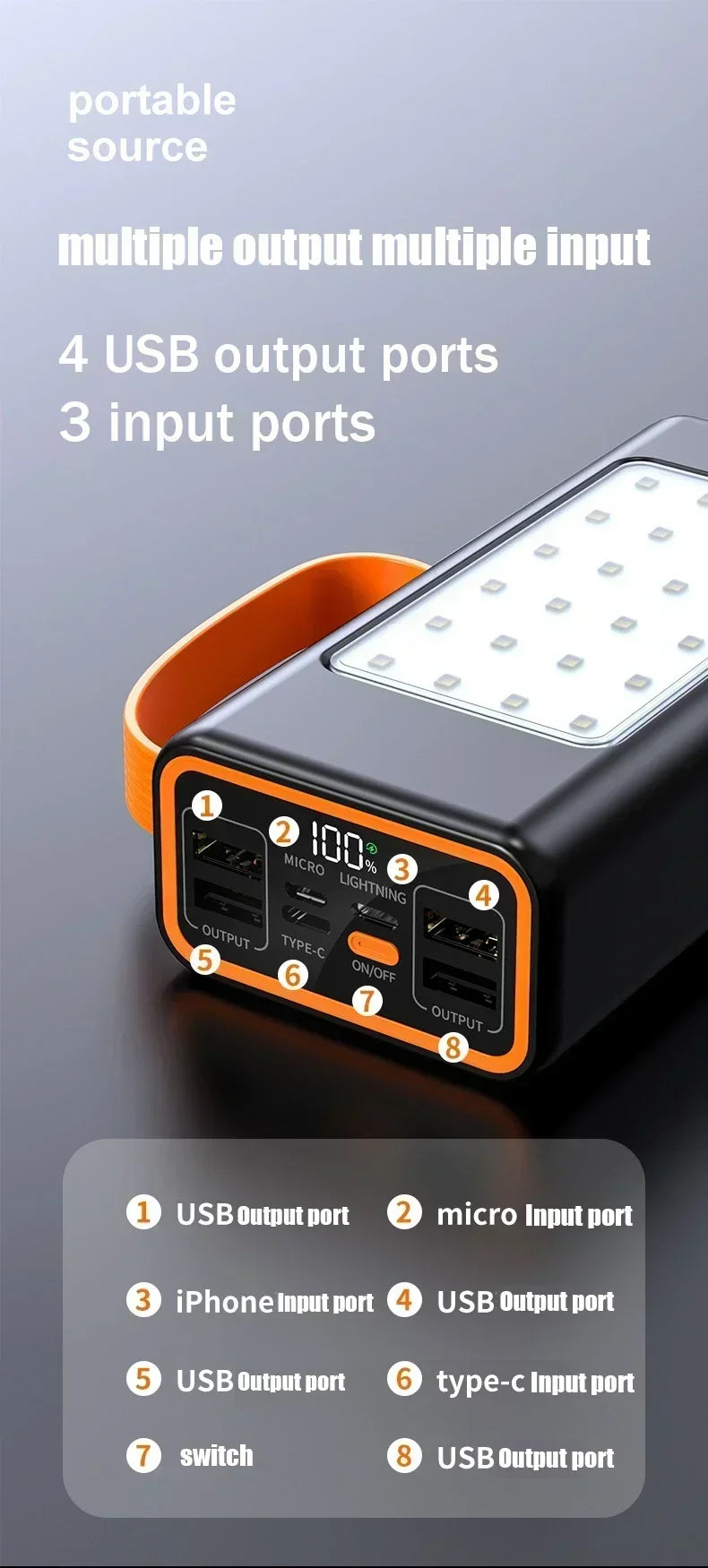 200000mAh Two-way Fast Charging 120W Portable Charger Power Bank Fast Charging External Tito C for xiaomi iPhone W/LED Light