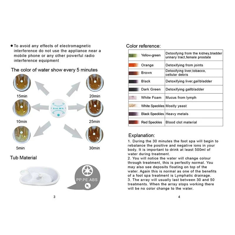 Detox Ionic Foot Bath Electric Massage Machine Foot Spa Hydrotherapy Machine Deep Cleaning Vibration Whirlpool FootBath Nursing