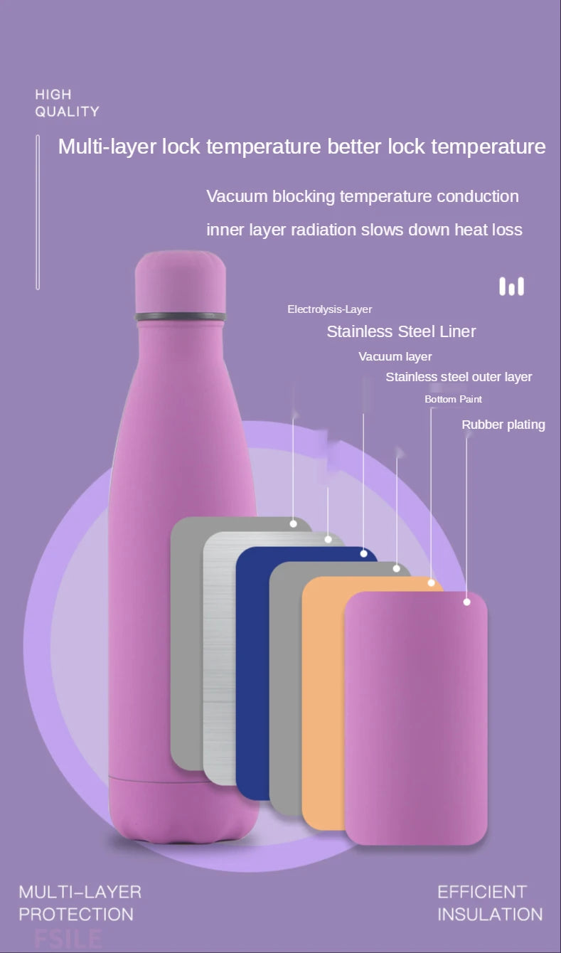 500/750/1000ml Double-Wall Insulated Vacuum Flask Stainless Steel Water Bottle BPA Free Thermos for Sport Water Bottles