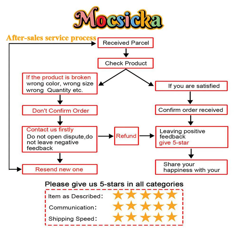 Mocsicka Christmas Gift Room Background for Winter Kid Photography Xmas Tree Gingerbread Man Snowy Backdrop Decor Photo Studio