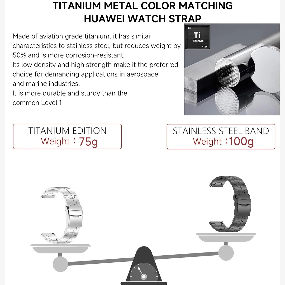 22mm Titanium Strap for Huawei Watch GT5 GT4 46mm Watch 4/4 Pro Band for Amazfit Balance Active 2 Luxury 20mm Watchband Bracelet