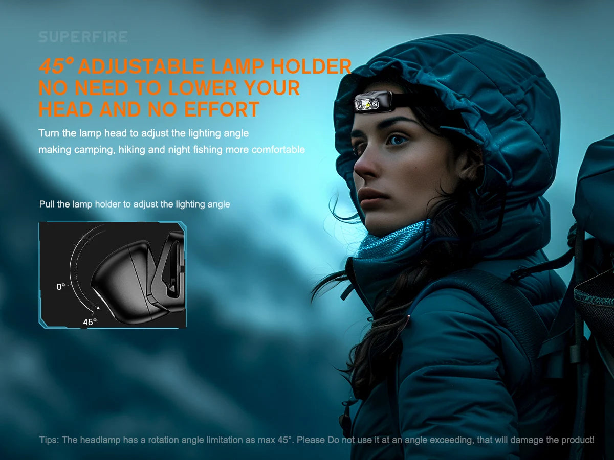 SUPERFIRE HL05-Y Rechargeable Powerful Sensor Headlamp USB High Power Headlight COB LED Waterproof Head Lamp Work Front Light