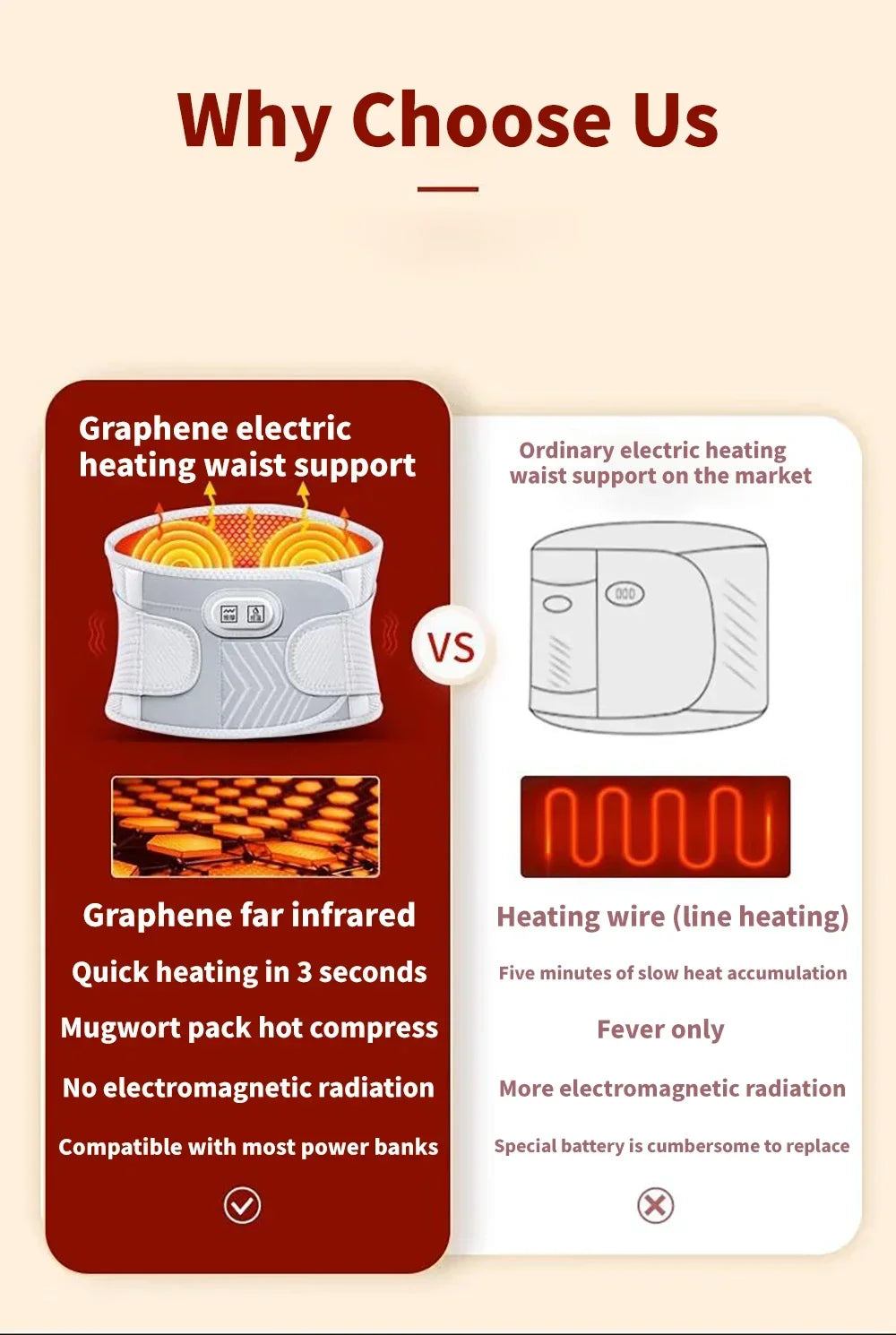 Electric Heating Waist Hot Compress Massager Vibration Lumbar Brace Belt Waist Back Massage Pain Relief Care Blood Circulation