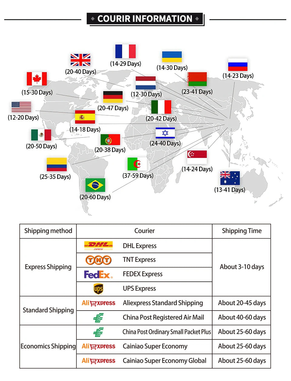 Rainbow Color Link Chain Shape Enamel Bracelets For Women Boho Beaded Bangle Accessory