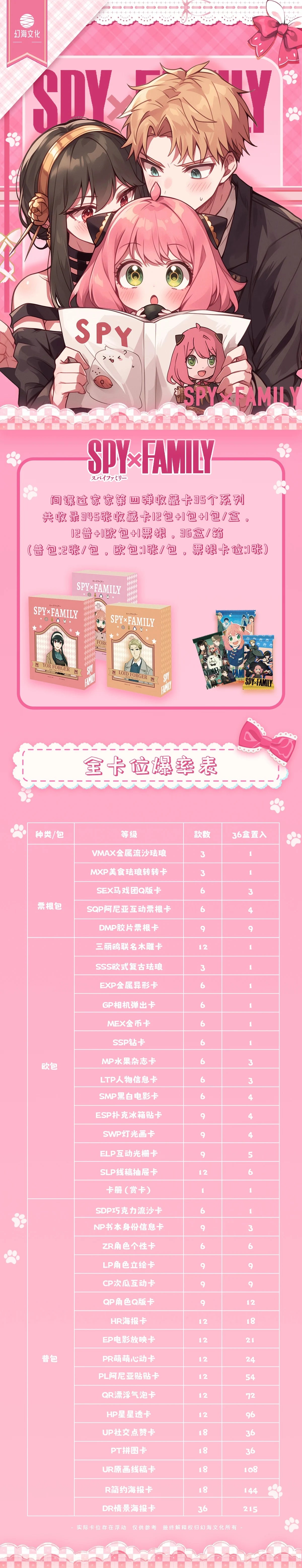 Original Anime SPY FAMILY Card Yor Forger Anya Forger Christmas Gift Rare Character Children's Toys Collection Card Game Card