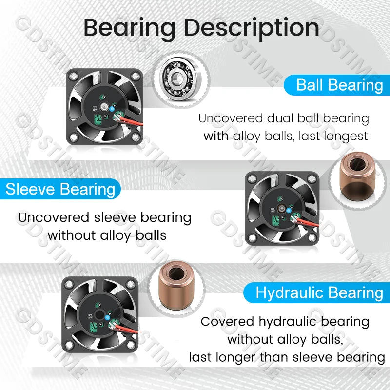 Gdstime 60mm 6cm Brushless Cooler USB 2Pin 3Pin DC 5V 12V 24V Fan 60x10mm 6010 Dual Ball for Computer Pc Cpu Case Cooling Fan