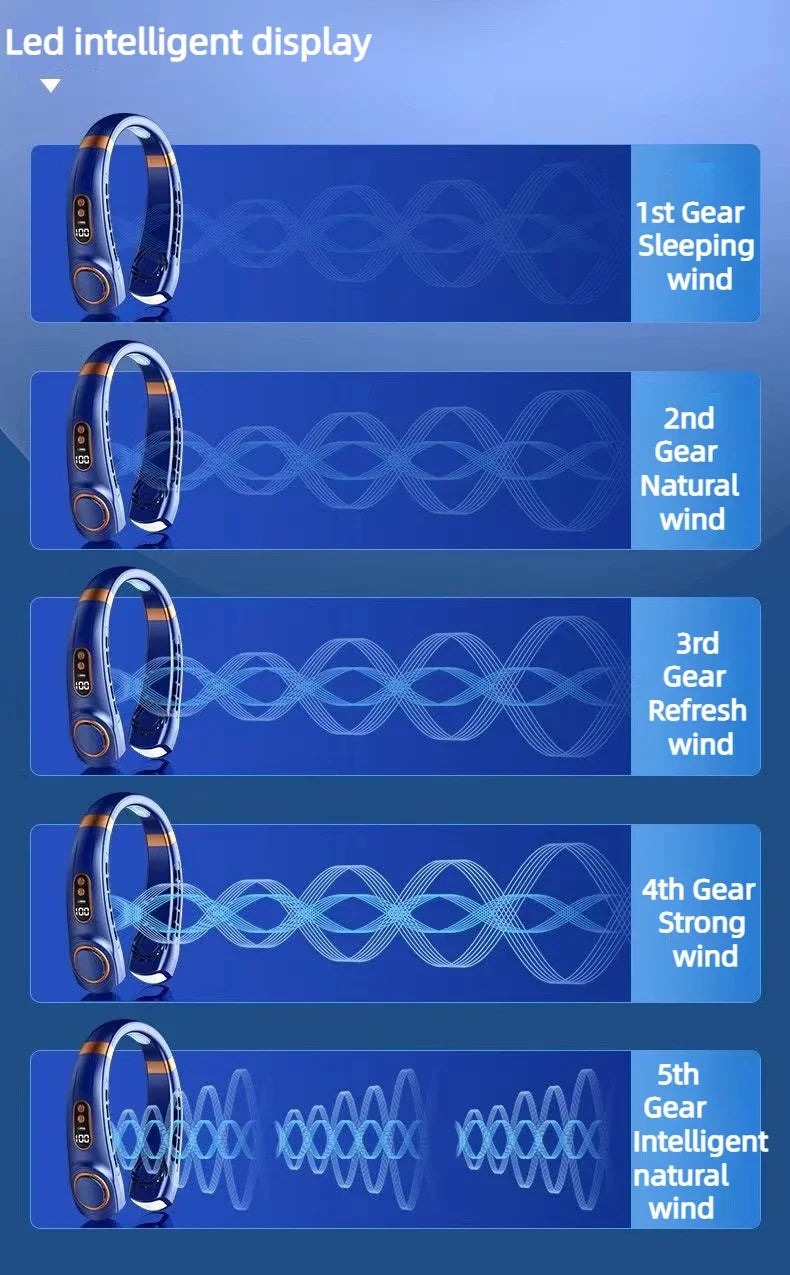 Portable Neck Fan Personal 4000mah Bladeless Cooling Neck Fan Blow Cold Air Neck Cooler Wearable Fan Around Your Neck Adjustable