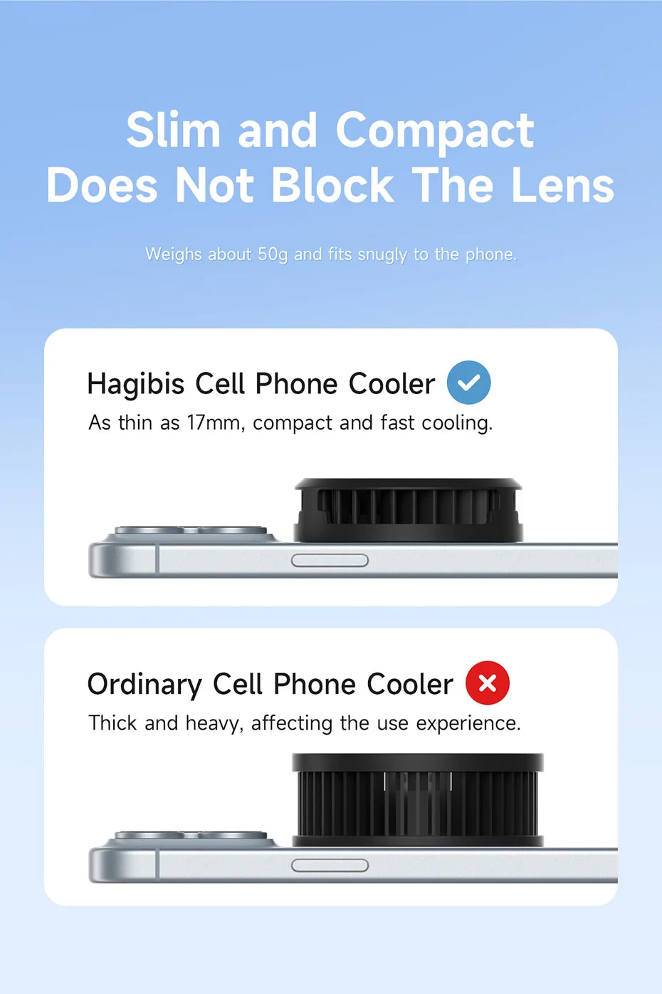 Hagibis Magnetic Cell Phone Cooler Universal Cooling Fan Mobile Phone Radiator for iPhone 15 Pro Black Shark Gaming Live Stream