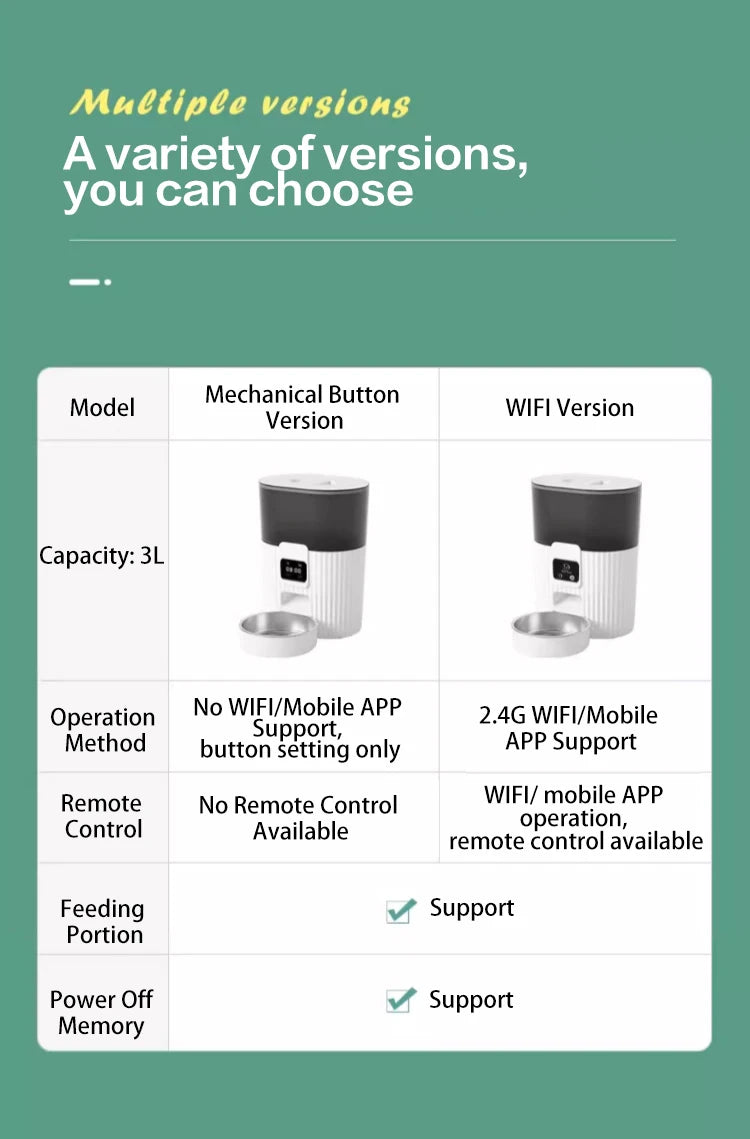 PAPIFEED cat automatic feeder dog fixed feeding machine cat food dog food wifi remote smart cat pet food dispenser