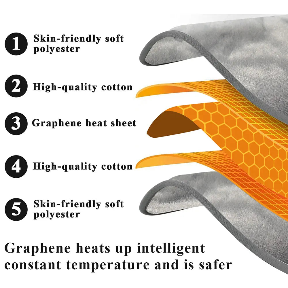 Quick Heating Gloves Warming Pad USB Power Supply Office Home Warming Handbags heating pad Christmas gift