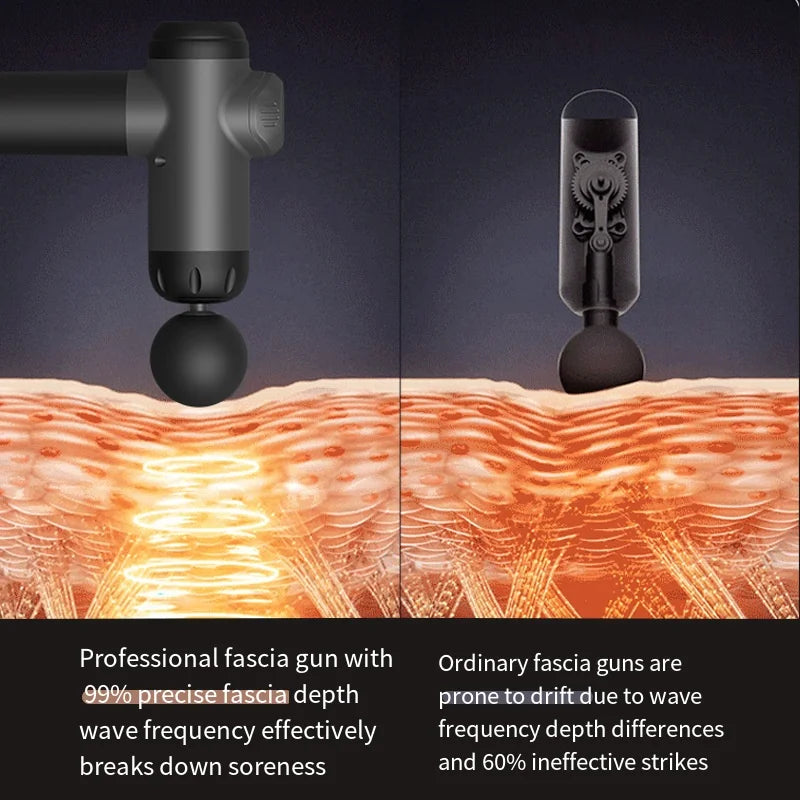 Fitness Massage Gun Fascia Deep Muscle Relax Body Neck Massager Electric Fitness Equipment Noise Reduction Christmas gift