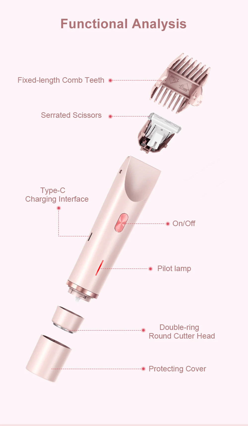 Electric Razors for Women 2in1 Bikini Trimmer Facial Mustache Shavers for Ladies Body Underarms Legs Portable Painless Epilator