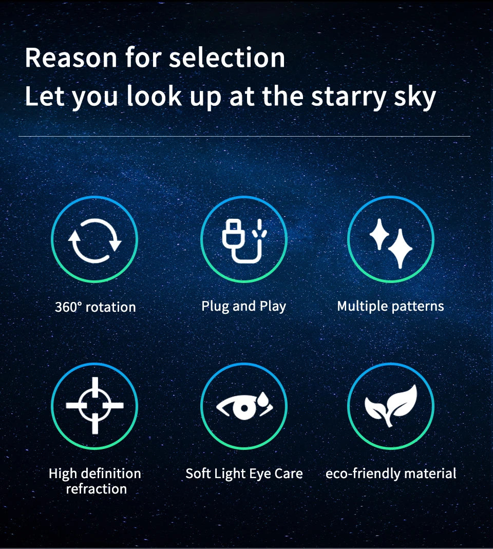 USB Led Night Light Moon Lamp Halloween Christmas Decoration Holiday Ornaments for Bedroom Ceiling Wall Projector Party Lighting