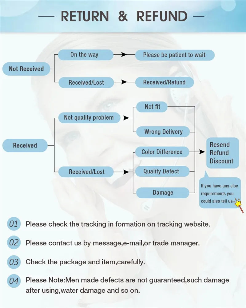 Rainbow Crystal Multilayers Heart Anklet Sets For Women Rice Beads Chain Ankle Bracelet Elastic Rope Beach Foot Accessories