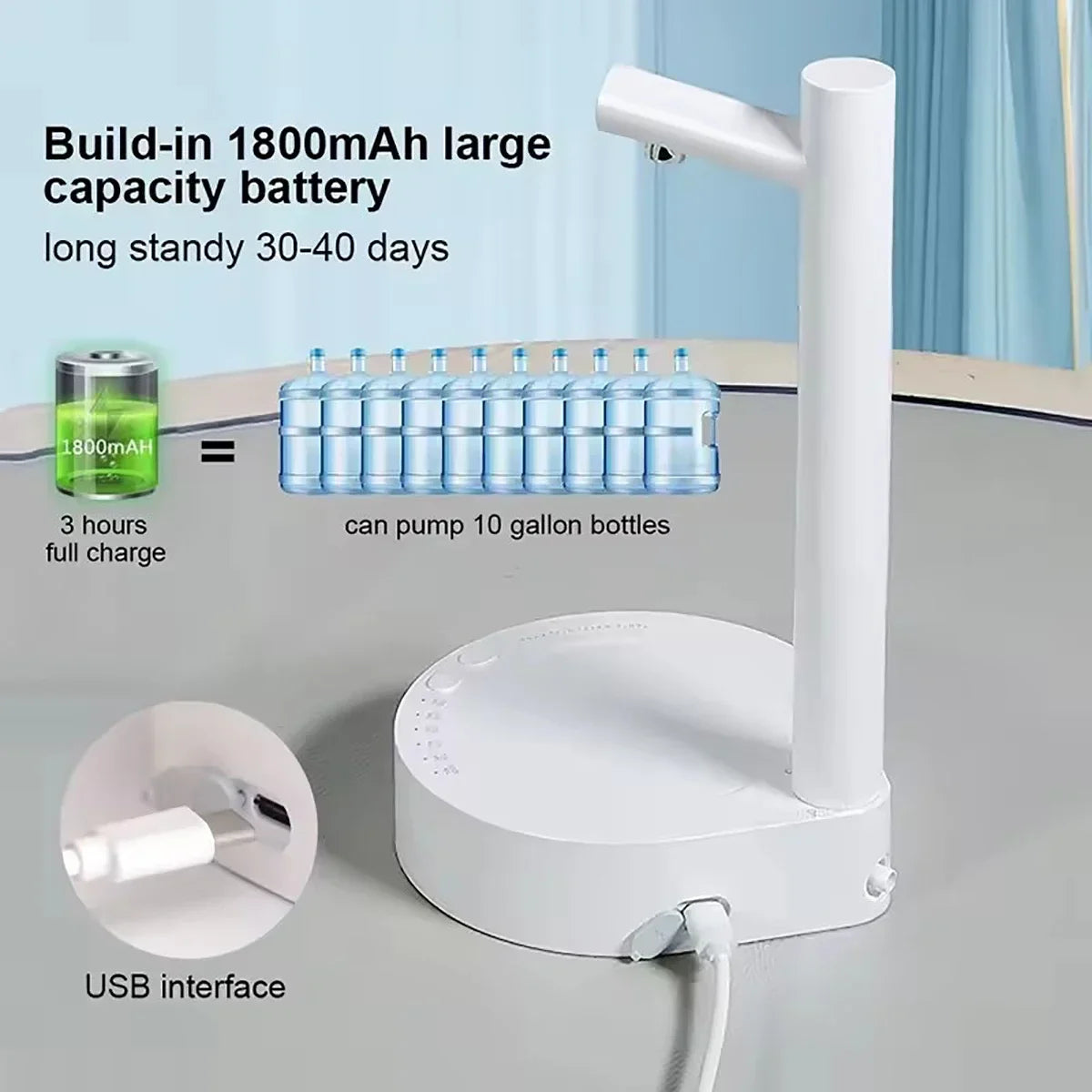 [USB Charging Mini Water Dispenser] 1pc Automatic Smart ElectricWater Bottle Dispenser for Desktop,