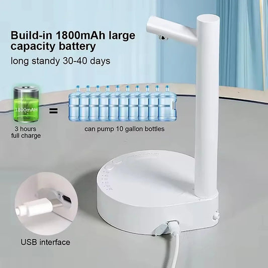 [USB Charging Mini Water Dispenser] 1pc Automatic Smart ElectricWater Bottle Dispenser for Desktop,