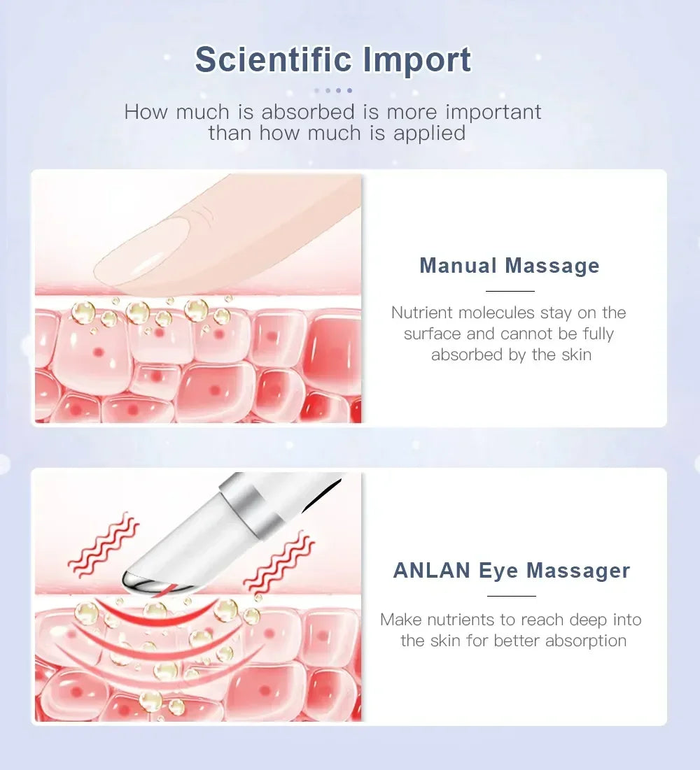 Electric Eye Massager EMS Microcurrent Skin Lifting Reduce Eye Wrinkles Remove Dark Circles Hot Vibration Beauty SkinCare Device