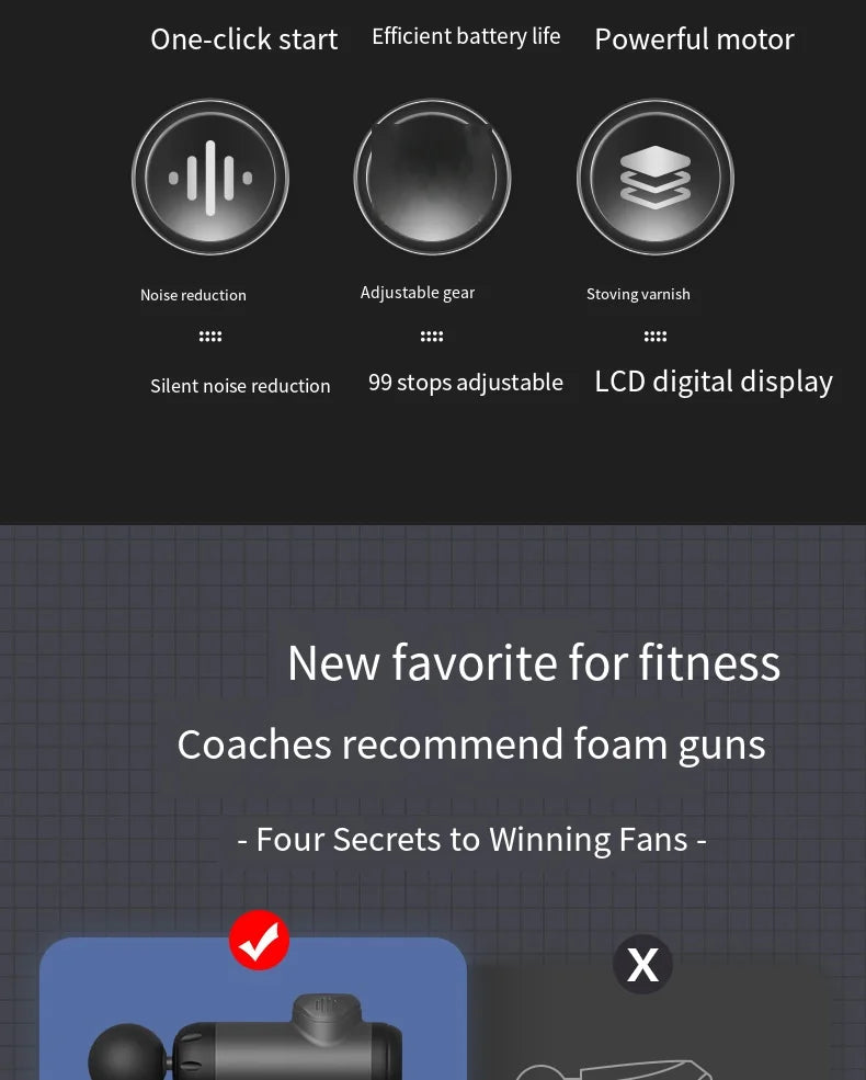 Fitness Massage Gun Fascia Deep Muscle Relax Body Neck Massager Electric Fitness Equipment Noise Reduction Christmas gift