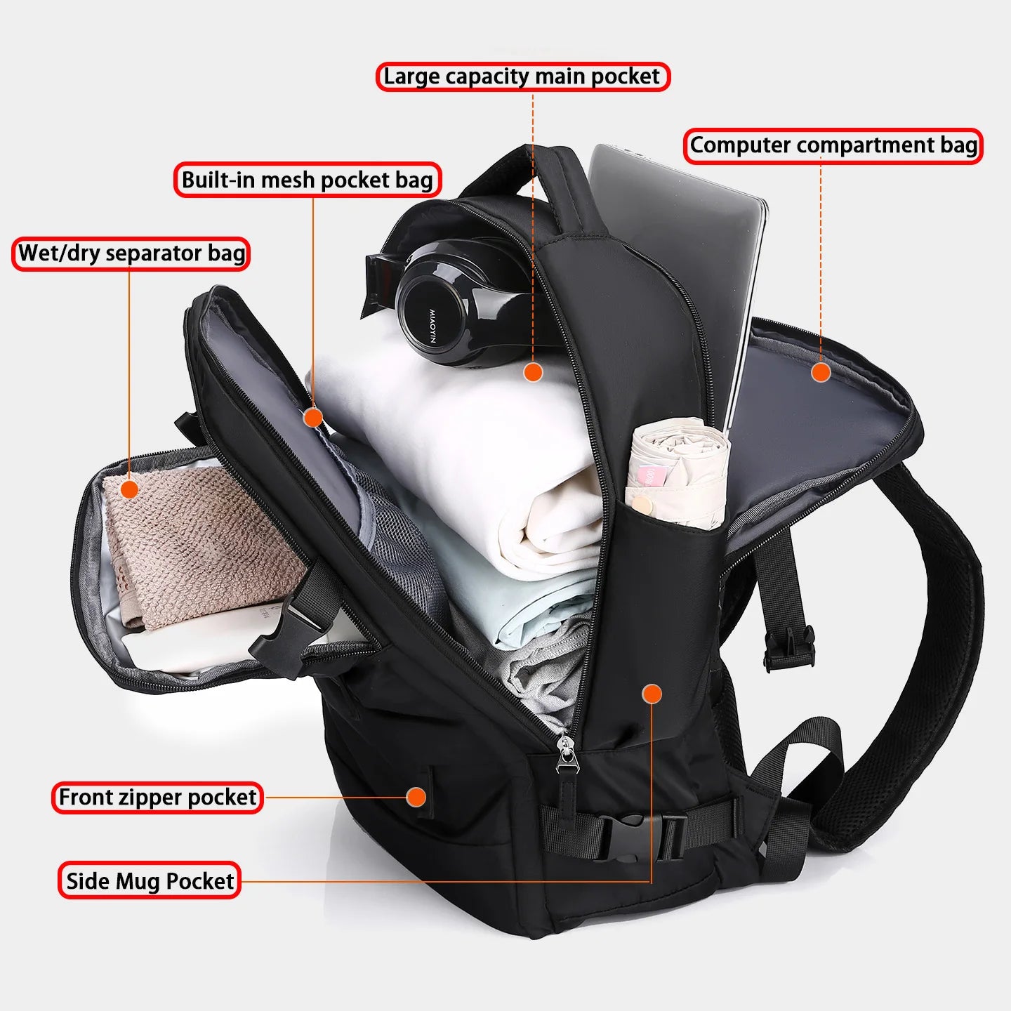 Large Capacity Men's And Women's Travel Shoulder Bag, Unisex Style Business Backpack, Independent Shoe Compartment, Travel