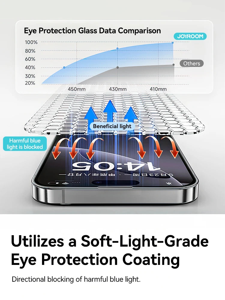 Joyroom 1/2/3pcs HD Anti-Blue Light Glass for iPhone 17 Pro Max Screen Protector Full Screen Eye Protection Tempered Glass