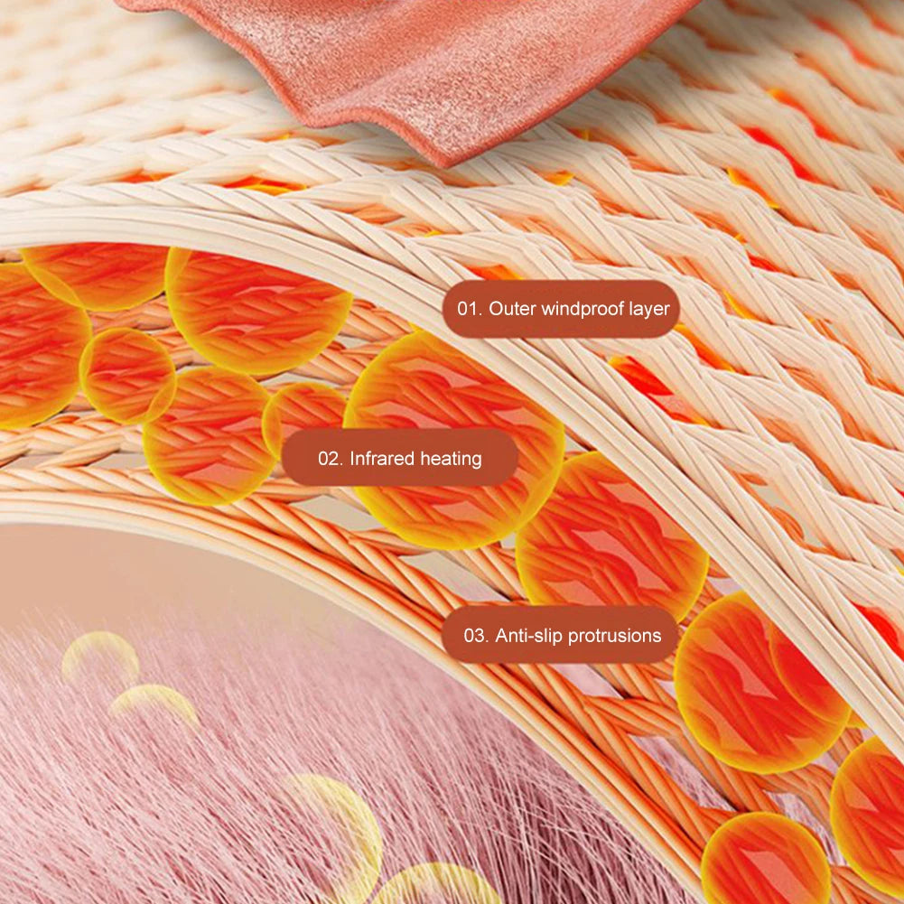 Cordless Heated Ankle Wrap Foot Massager with 3 Vibration Mode 5 Heat Level Foot Revive Massager for Achilles Tendinitis