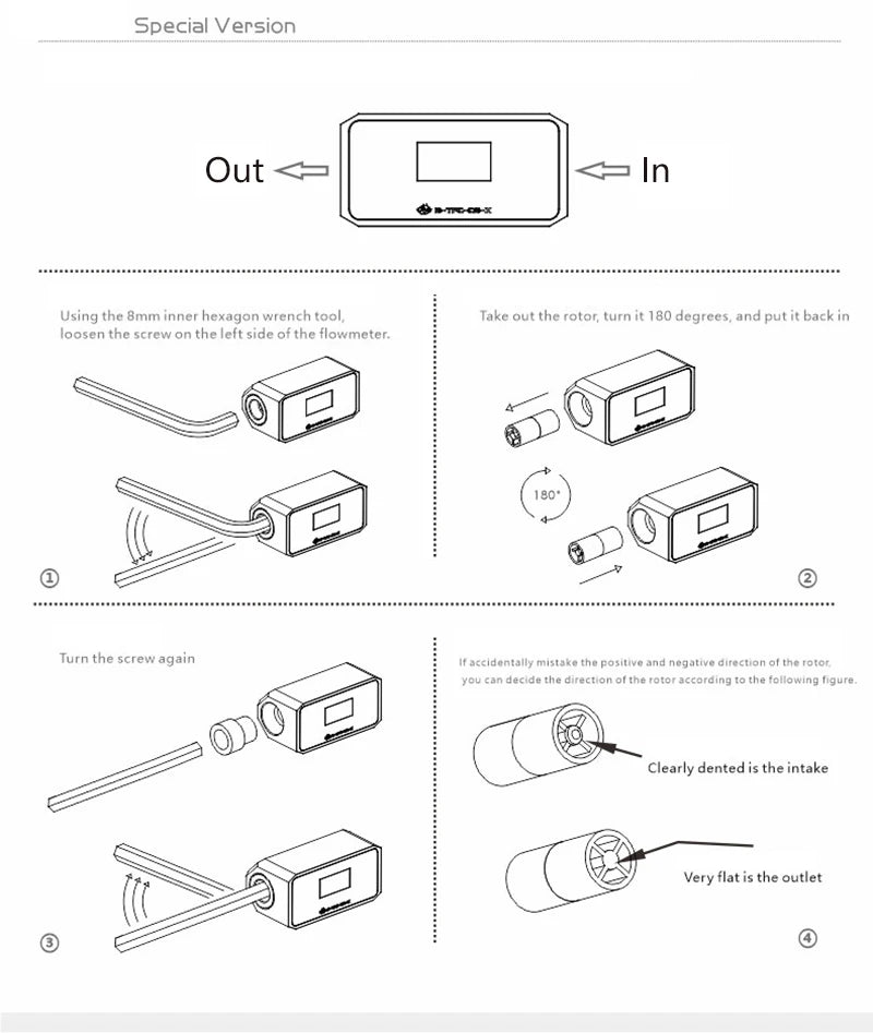 Bykski Thermometer Water Cooling System Monitor Flowmeter Leaking Pump Speed Alarm RPM Temperature Sensor PC Cooler B-TFC-CS-X