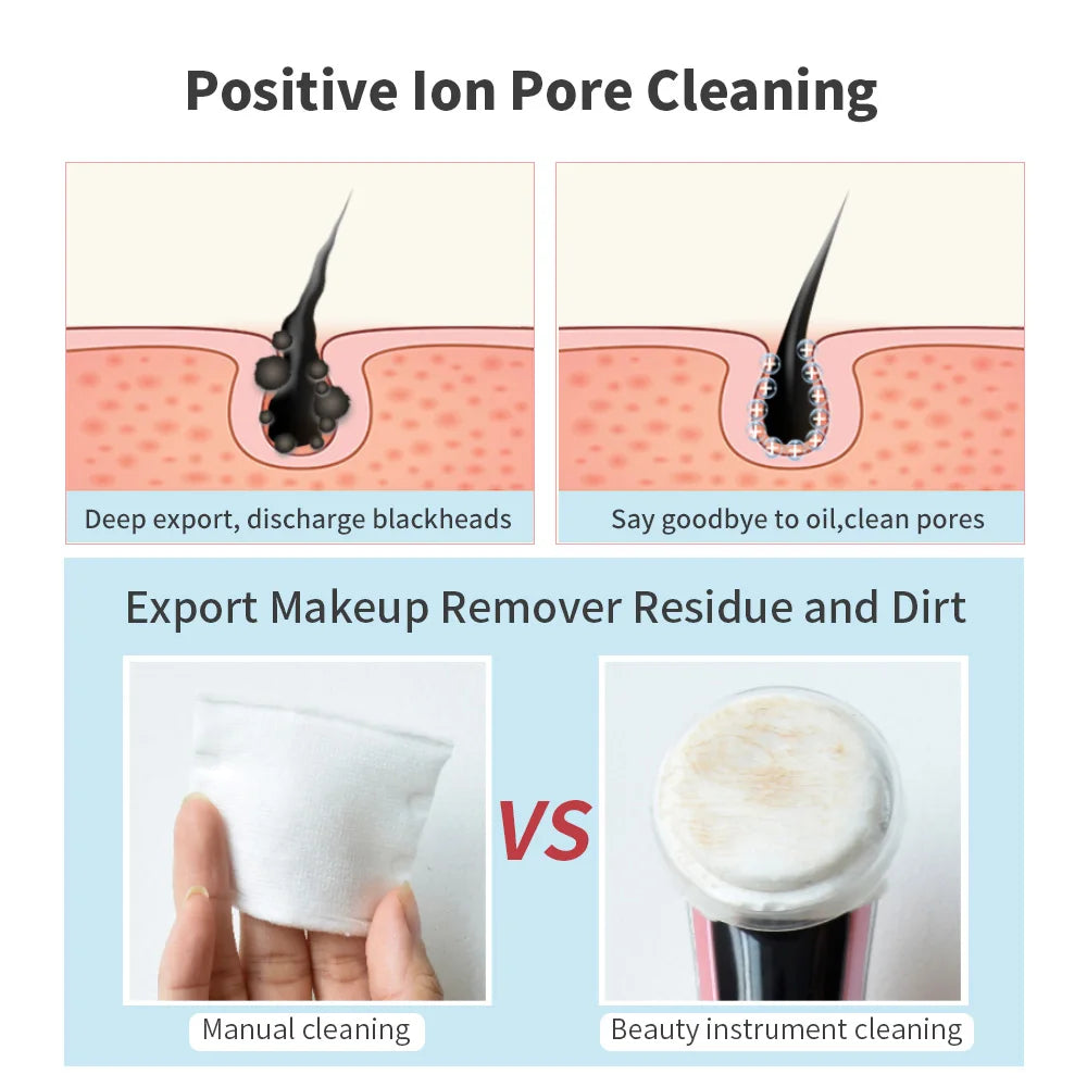 Multifunctional Facial Skin Care Beauty Massager Electric Facial Massage Clean Face Skin Rejuvenation Lifting Tighten Massager