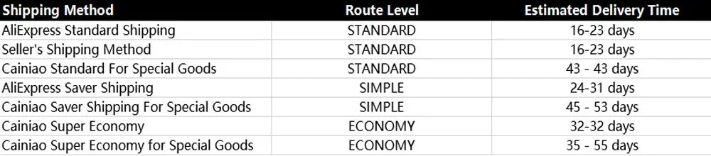 Mini Portable Humidifier Fan Air Conditioner Household Small Air Cooler Portable Air Adjustment Office Oil Diffuser Fast Cooling