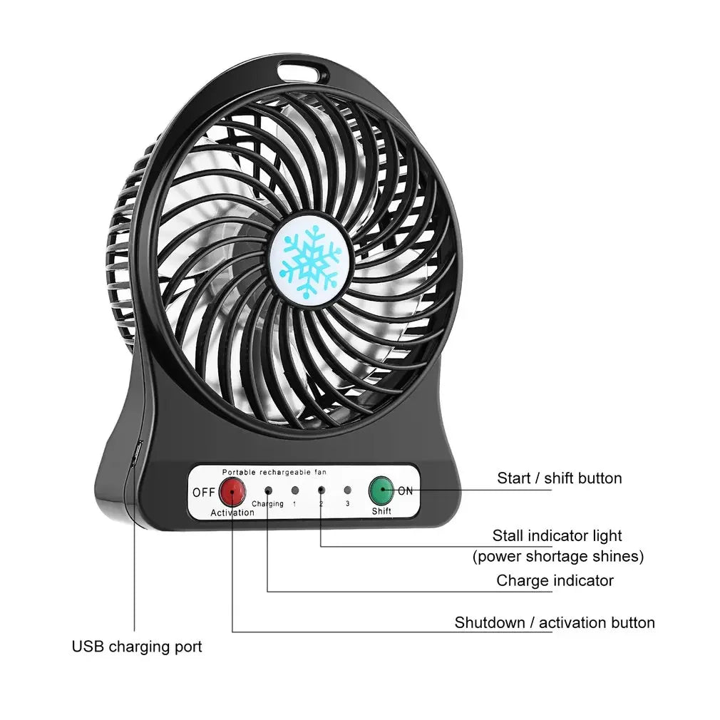 Mini Small Fan Usb Charging Portable Dormitory Office Charging Small Fan Outdoor Camping Cooling Usb Fan Outdoor Supplies