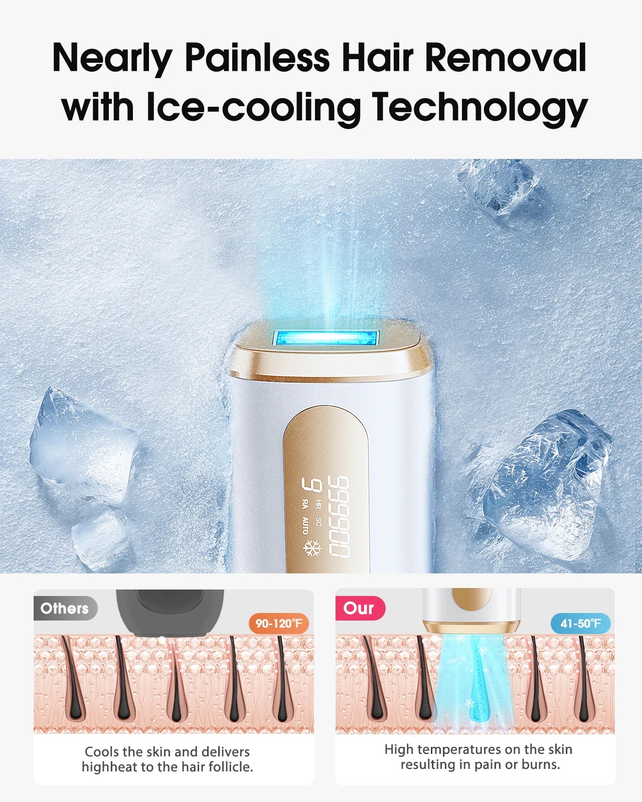 Upgrade Laser Hair Removal 999900+ Flashes IPL Permanent Epilator Hair Remover (RA & SC & HR) 3 in 1 Women Face Bikinis Trimmer