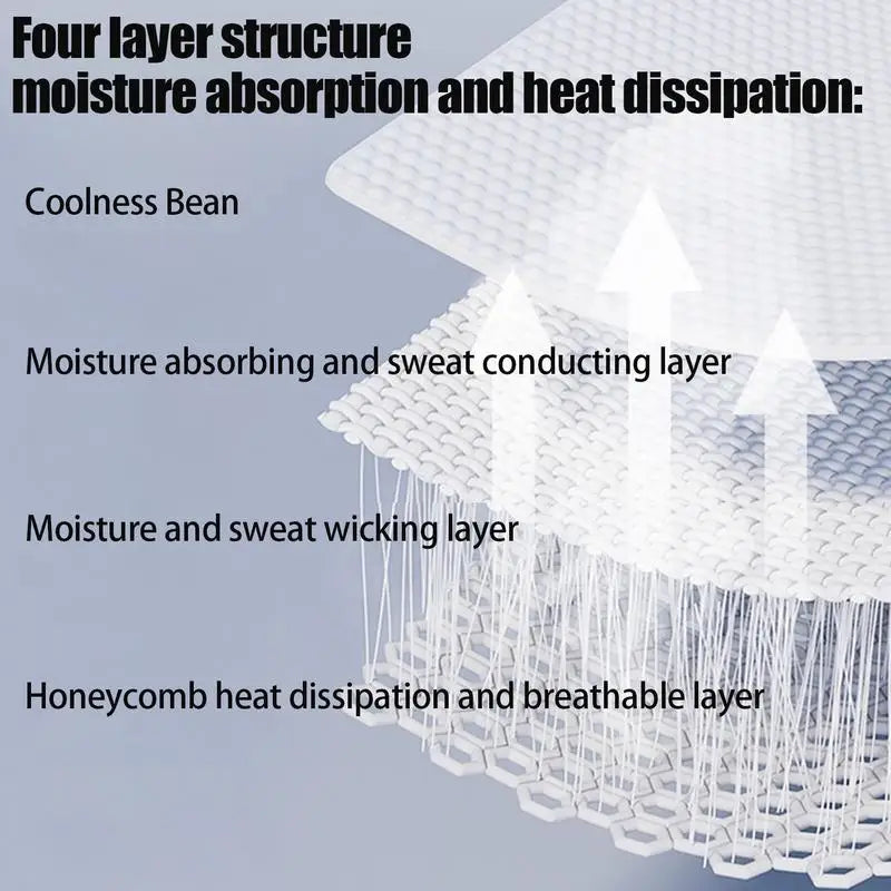 Baby Car Seat Cooling Pad Ice Stroller Cooler Mat Breathable Cooling Mat Anti-Slip Seat Pad Cushion Liner Gel Cooling Pad For