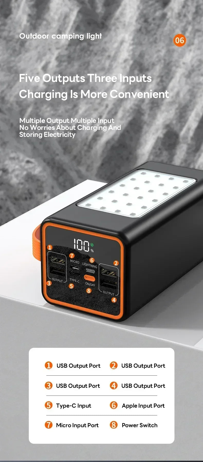 200000mAh Two-way Fast Charging 120W Portable Charger Power Bank Fast Charging External Tito C for xiaomi iPhone W/LED Light