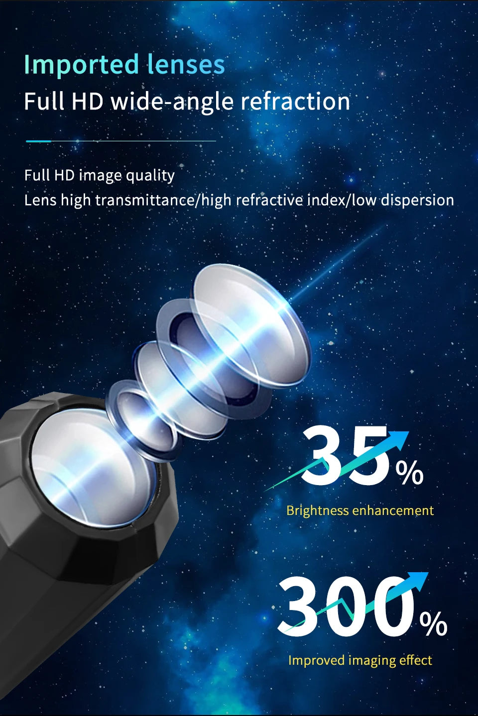 USB Led Night Light Moon Lamp Halloween Christmas Decoration Holiday Ornaments for Bedroom Ceiling Wall Projector Party Lighting